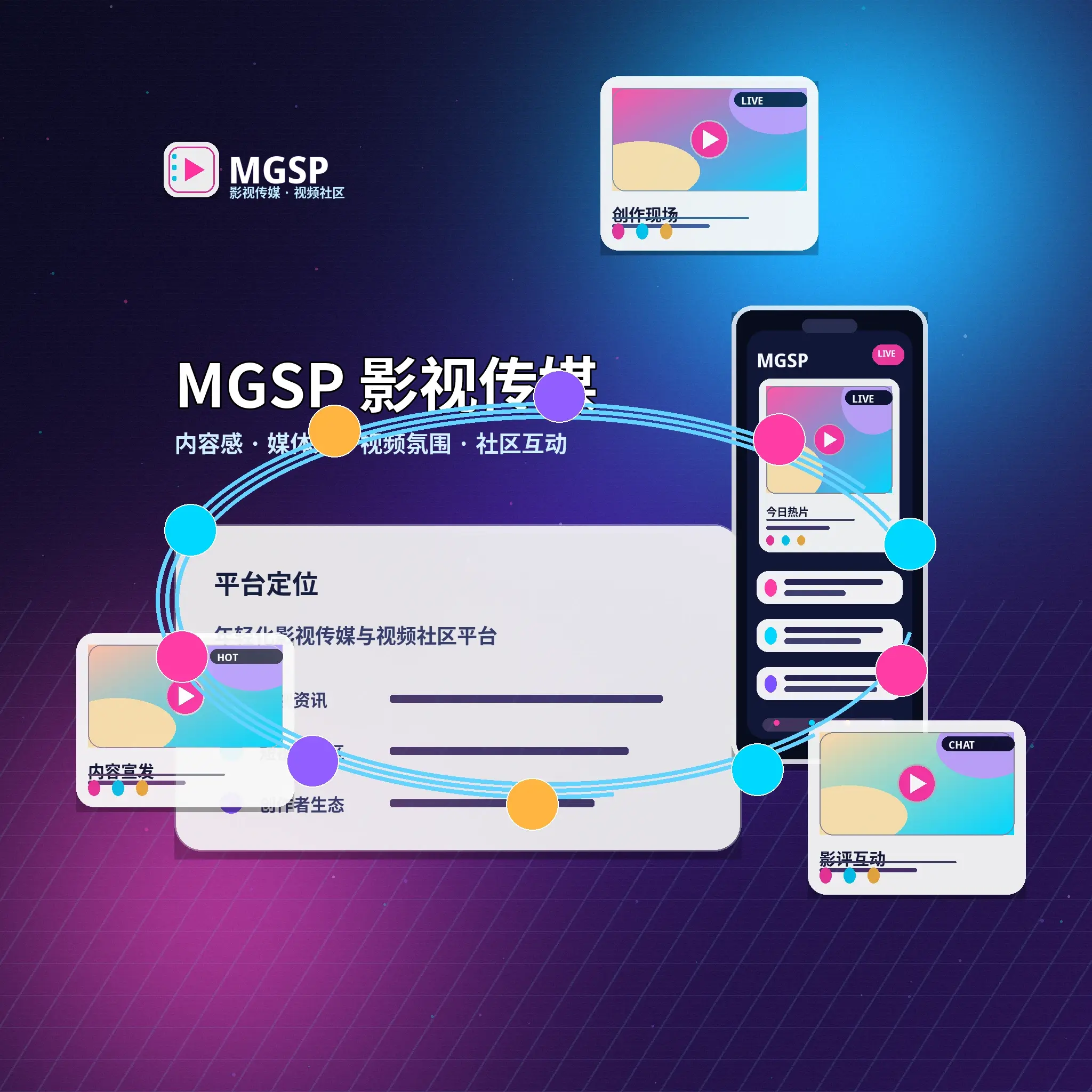 蘑菇视频品牌与团队理念展示